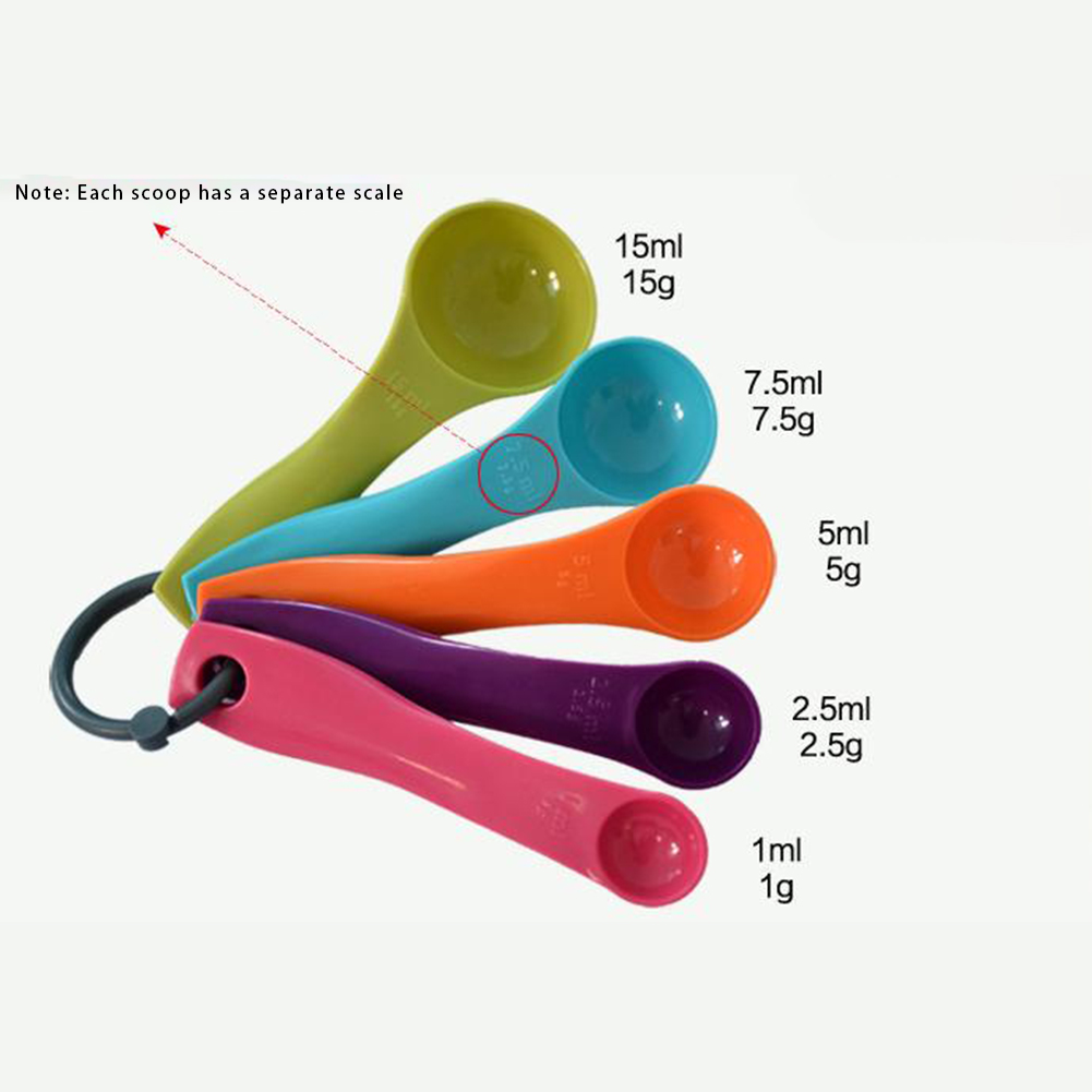 5 pezzi cucchiaio di olio di s - Kitchen Baking Utensil Set recensione e prezzo